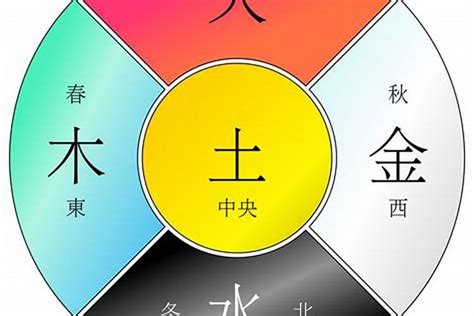 己未 五行|己未日五行属什么 己未日柱人的命运